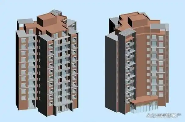 板楼vs塔楼,买哪种好?