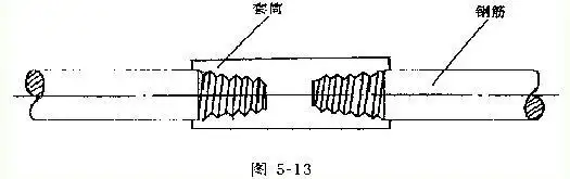钢筋锥螺纹连接工艺简介