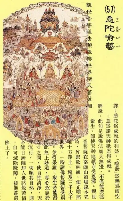 《大悲咒》八十八句全套图解!【典藏】