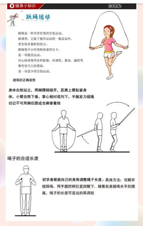 既然跳绳有这么多的好处,那么让我们跟着下面的动作要领提示,一气跳