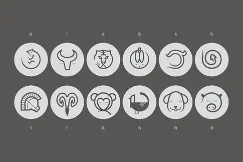 十二生肖的脚印像什么十二生肖的脚印图片