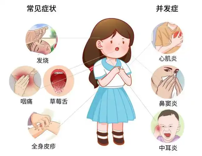 陆续有人确诊,这些症状要注意|猩红热|疫苗|新冠肺炎_新浪新闻