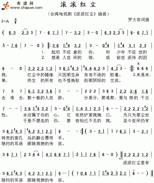 《滚滚红尘》是一首由 a target="_blank" href="/item/罗大佑/236869