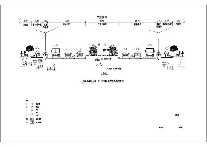 某院常用城市道路标准横断面设计图集