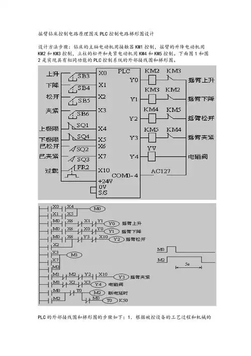 plc控制电路梯形图设计