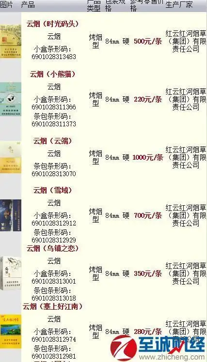云南香烟_香烟网上专卖店 云南_云南香烟品牌大全
