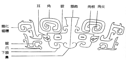 饕餮纹 - 蒲公英 - 蒲公英
