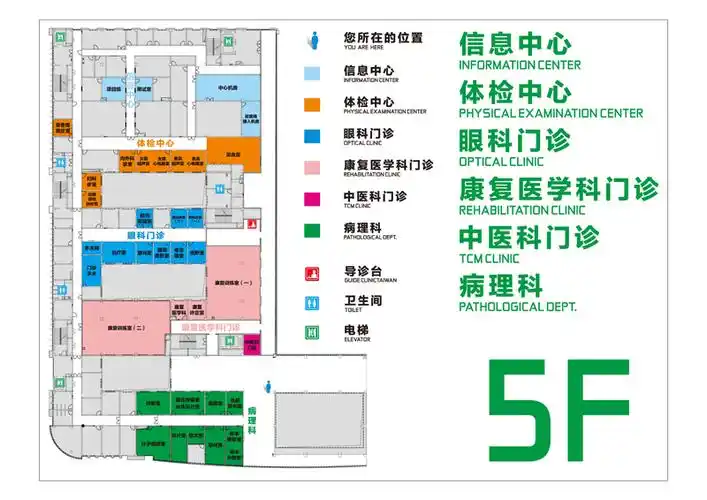 诊室分布-南华大学附属南华医院