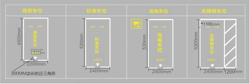 停车位划线环氧固化剂金刚砂地面密封固化地坪_mm