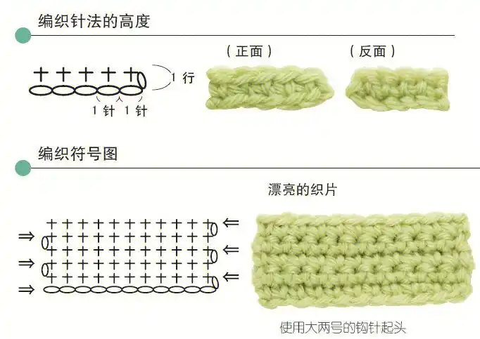 钩针基础课三短针的编织方法
