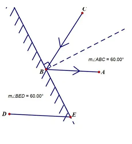 初二物理:太阳光线跟水平方向成60度角,为了使反射光线水平进行,应该