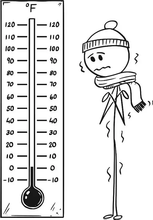 冰冷的人看着华氏温度的漫画图片
