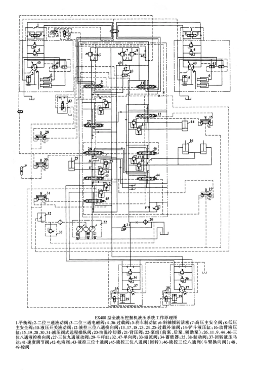 ex400型全液压挖掘机液压系统工作原理图
