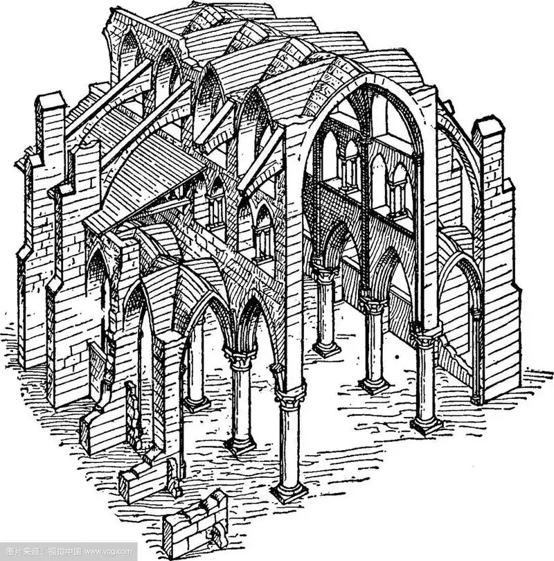 哥特式教堂的建筑体系