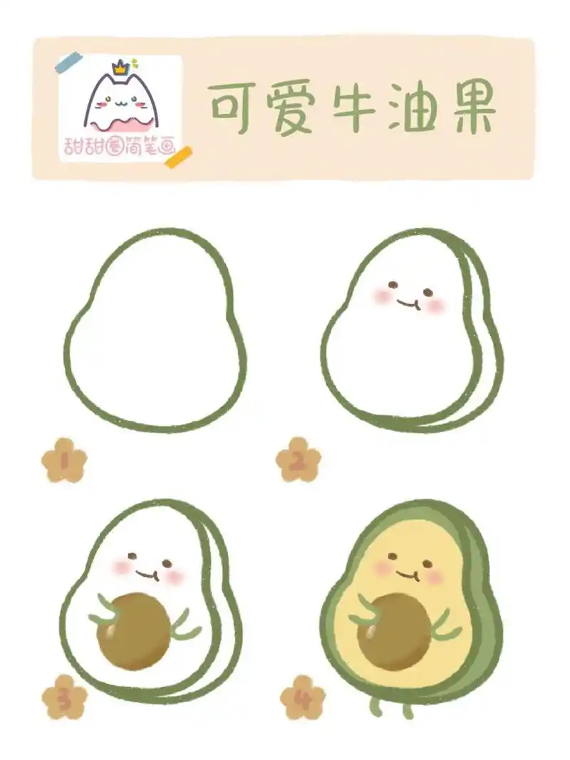 简笔画教程|教你四步画可爱牛油果宝宝05 胖胖哒牛油果宝宝05