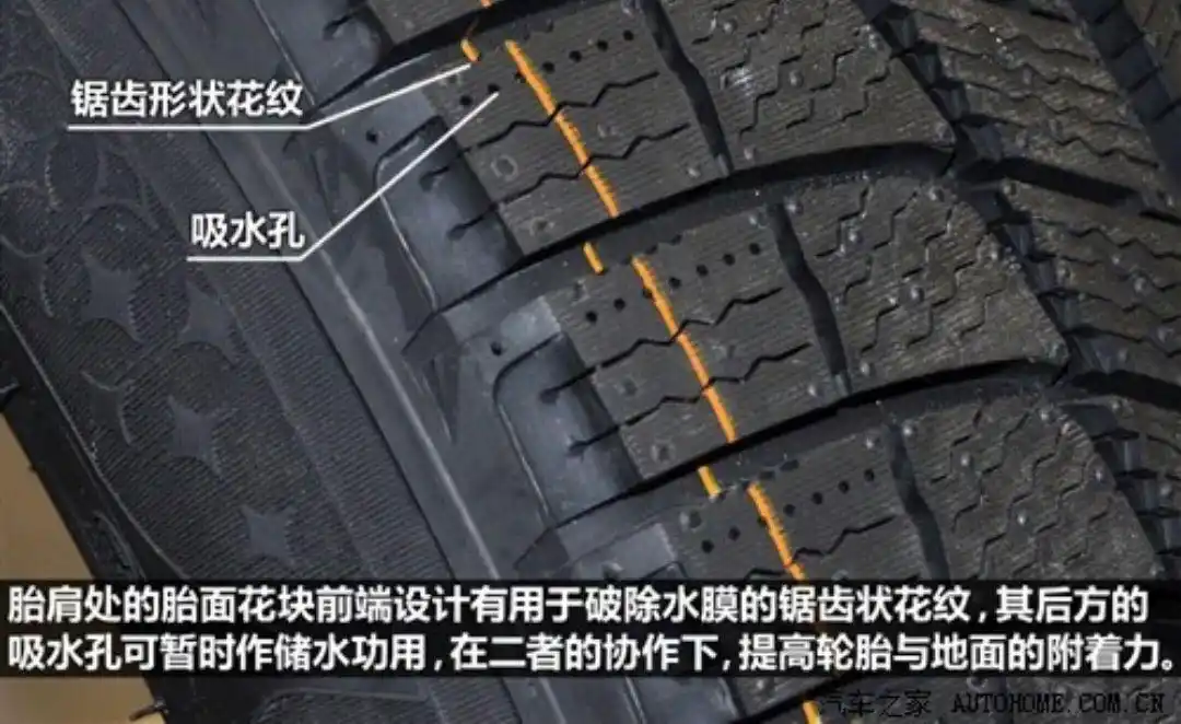 冬季轮胎不为人知的看家本领——胎肩