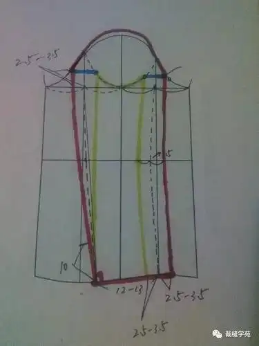两片袖的画法更瘦更美丽