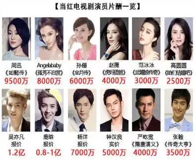 你们舔《釜山行》的屏,我们揭韩国电影行业的老底