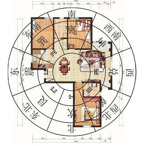 龙吟师傅详解八宅风水吉凶位之二