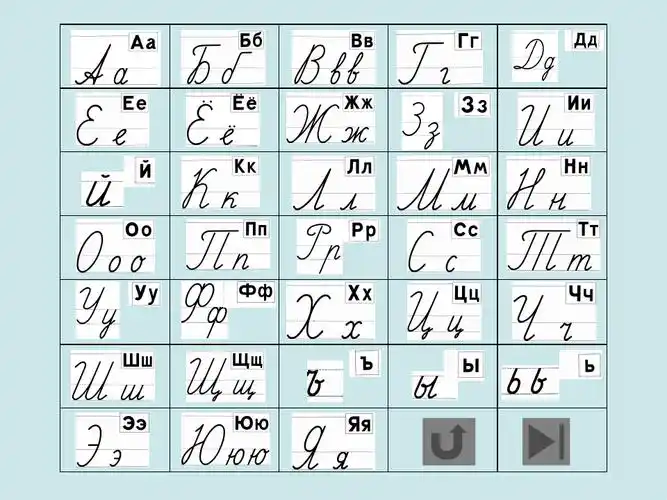 俄语字母手写体写法