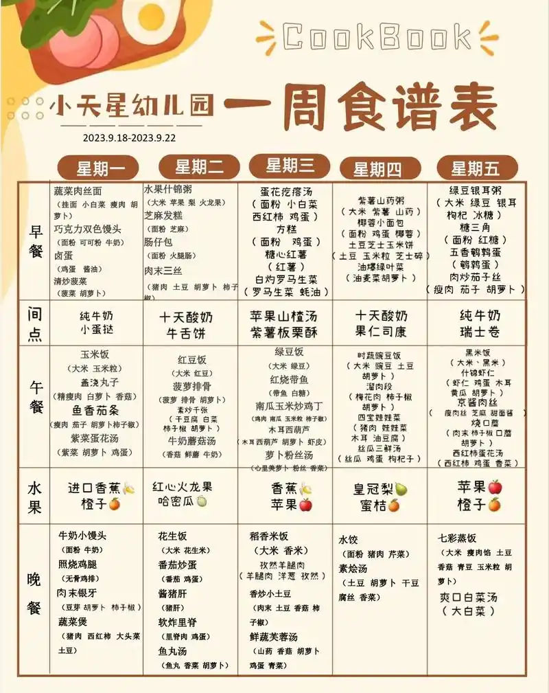 小天星幼儿园食谱.是员工,也是妈妈呀!我女儿就是 - 抖音
