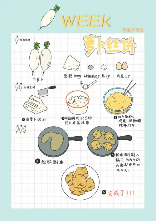 原创手绘菜谱白萝卜的一周
