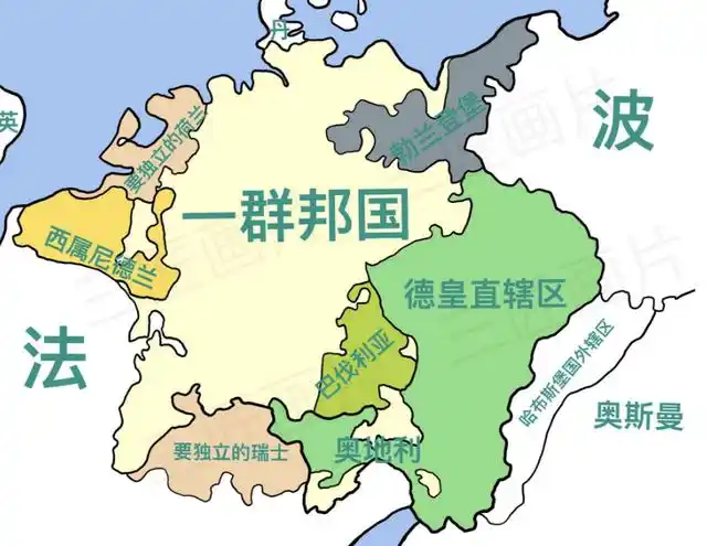 德意志帝国