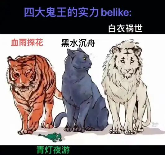 四大鬼王的实力(!⊙ω⊙)ノ - 半次元 - acg爱好者社区