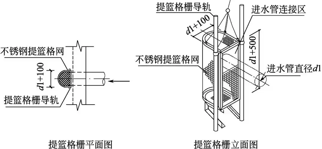 图4-4 提篮格栅安装图示例