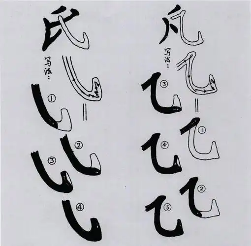 魏碑的基本笔画详解纯干货