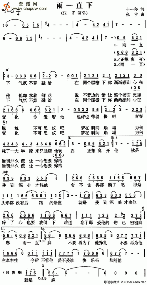 科学上网后是可以或许上传翻墙内容阅读的,并且关失落落落科学上网后