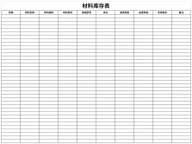 材料库存表免费下载_材料库存表表格excel格式下载-下载之家