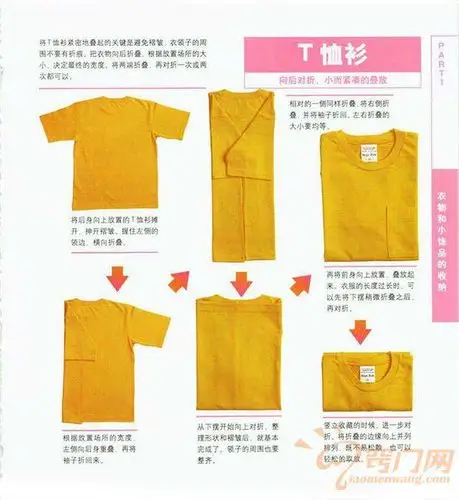 贴身短裤的折叠方法