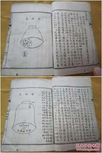 内附大量精美中外魔术法门示意绘图,并有详细注释,图文并茂,内容丰富.