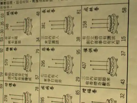 怎么看烧香图解(香谱)?是烧香的期间看,还是等香燃尽再看?