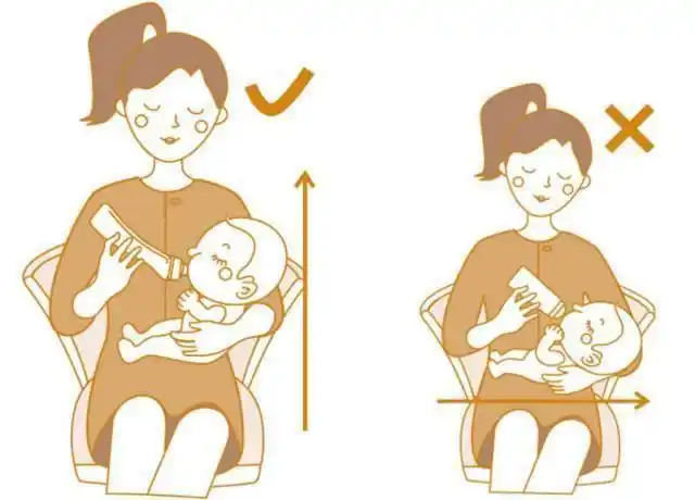 喂奶最好的姿势,是让小宝宝以坐起的姿势喝牛奶,而用betta哺乳瓶,妈咪