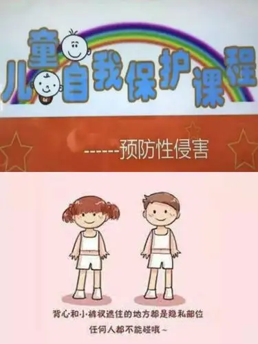 2,掌握保护隐私部位的方法,增强自我保护意识.