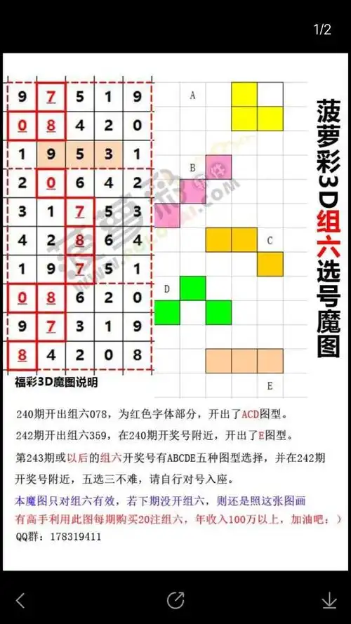 福彩3d魔图说明240期开出组六078,为红色字体部分,开出了acd图型.