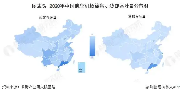 2021年中国航空机场行业区域市场竞争格局分析广东上海稳居第一梯队