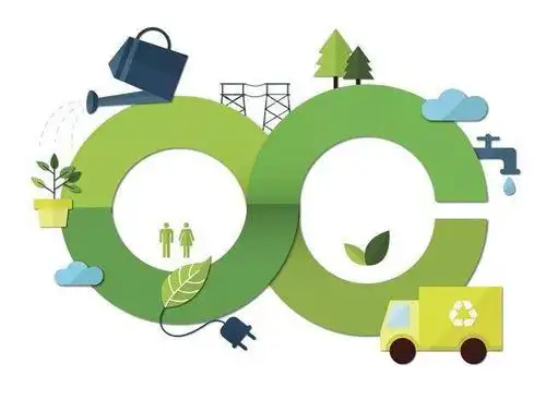 事实上,"碳排放"和我们每天的生活息息相关