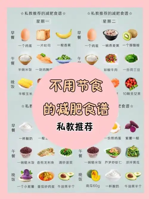 7天减肥食谱75一日三餐科学搭配健康减脂