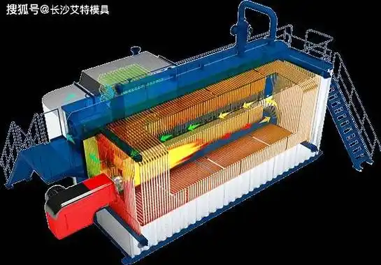 循环流化床锅炉模型,锅炉模型,电站锅炉模型,工业锅炉模型,燃气锅炉