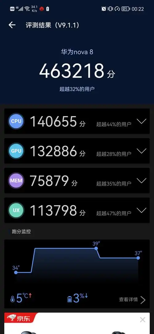 nova8跑分 - 华为nova系列华为nova 8系列 花粉俱乐部