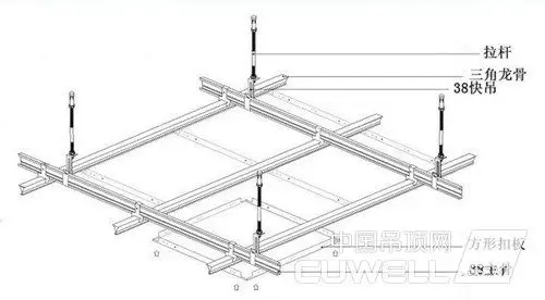 只需四大步原来集成吊顶安装这么简单