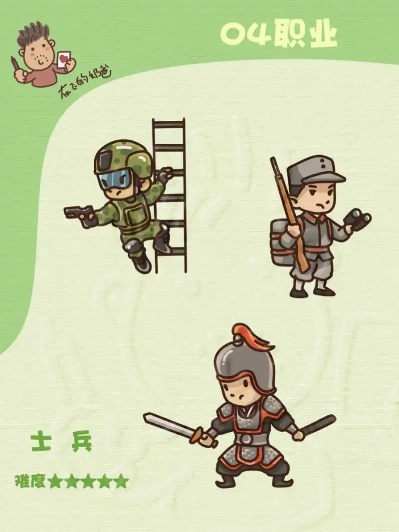 士兵 简笔画 军人 部队 解放军简笔画形象分享#手抄报# #建军节手抄报