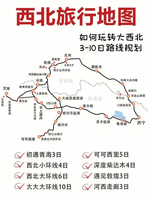 首页的西北旅游地图几乎包含了所有的大ip,想一次玩完得10天起步,大