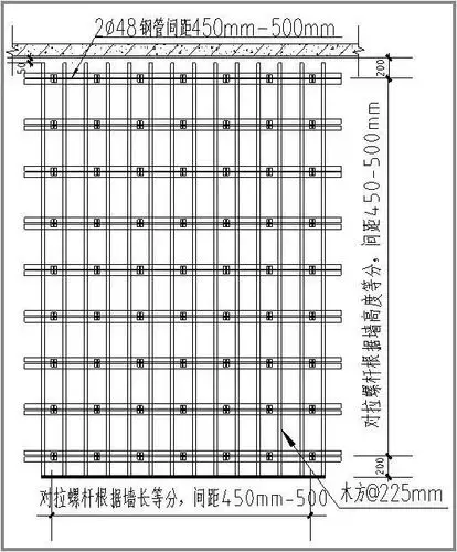 【收藏】模板工程施工质量标准化图册,全套高清大图 验收要求!