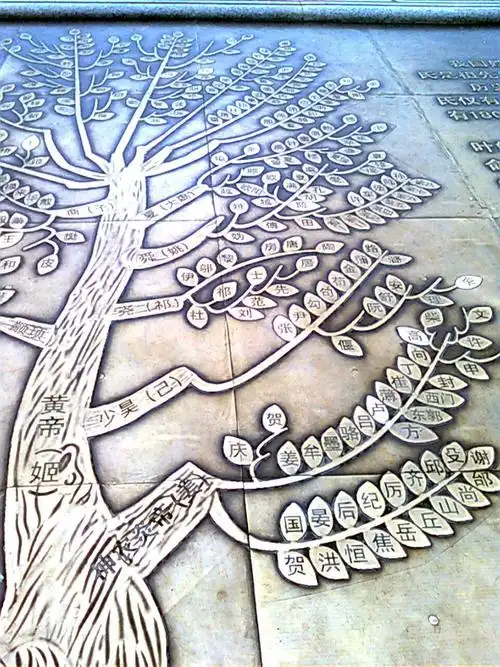 黄帝故里中华姓氏树