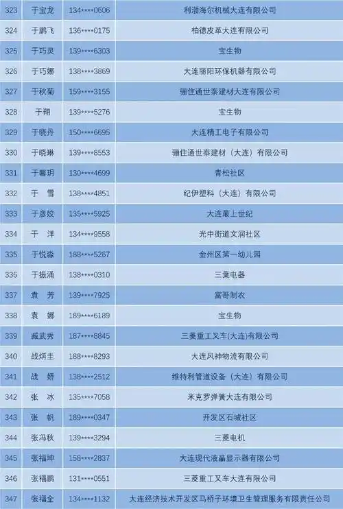 2024年国家安全日线上答题活动获奖名单_身份证_金普_原件