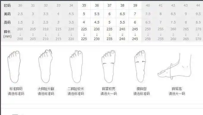 图书馆》用户点评二,编辑已审核找361鞋子码数对照表鞋码和厘米的换